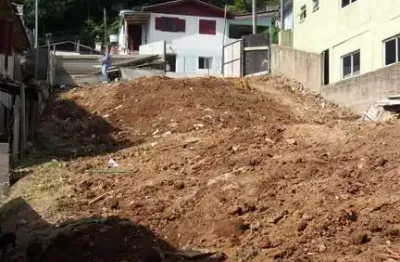 Terreno à venda no Charqueadas, Caxias do Sul 