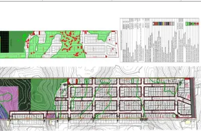 Terreno à venda no São Luiz, Caxias do Sul 