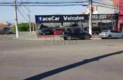 Terreno à venda na Avenida Governador Pedro de Toledo, 45, Bonfim, Campinas