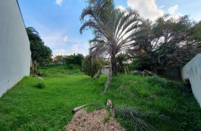 Terreno à venda em campinas, loteamento caminhos de são conrado (sousas), com 462.6 m²