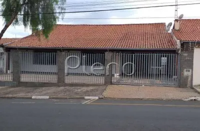 Casa com 3 quartos à venda na Avenida Doutor Horácio Antônio da Costa Júnior, 605, Jardim Eulina, Campinas