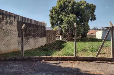 Terreno à venda na Rua Carolina Prado Penteado, 1157, Jardim Bom Retiro, Campinas