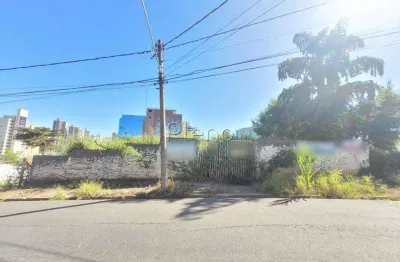 Terreno à venda na Rua Gustavo Ambrust, 3, Nova Campinas, Campinas
