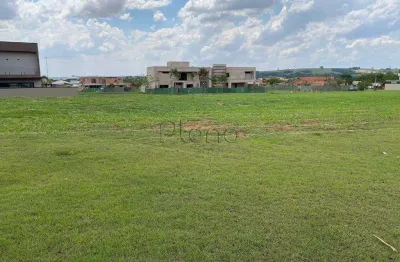 Terreno em condomínio fechado à venda na Rua Amazônia, s/n, Residencial Campo Camanducaia, Jaguariúna