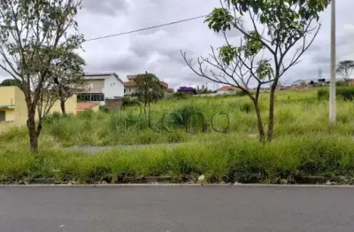 Terreno à venda no jardim do lago continuação, campinas