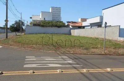 Terreno em condomínio fechado à venda na Estrada Municipal Desembargador Adalberto José Queiroz Telles De Camargo Aranha, 920, Parque Brasil 500, Paulínia