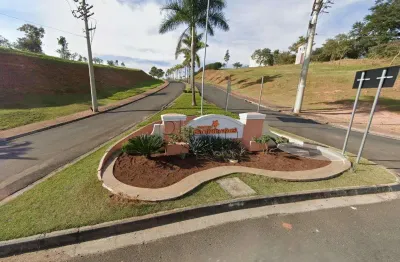 Terreno em condomínio fechado à venda na Rodovia Romildo Prado, 5004, Bairro Itapema, Itatiba