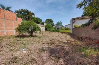 Terreno à venda com 429,00 m² na cidade universitária, campinas