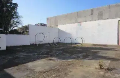 Terreno à venda na Rua Valparaíba, 1, Parque da Figueira, Campinas