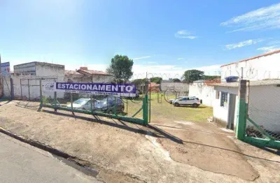 Terreno à venda com 903.2m² no bairro bonfim em campinas