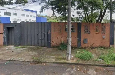 Terreno à venda com 1120 m² no parque rural fazenda santa cândida, campinas.