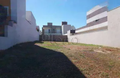 Terreno em condomínio fechado à venda na Avenida Presidente Juscelino Kubitschek de Oliveira, 190, Parque Brasil 500, Paulínia