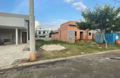 Terreno à venda com 200m² no terras da estância - ala do bosque, em paulínia