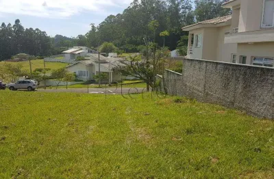 Terreno à venda com 807 m² no distrito industrial benedito storani, vinhedo.