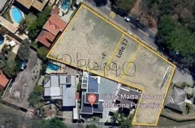 Terreno à venda com 565 m² no bairro das palmeiras, campinas