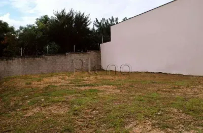 Terreno à venda no condomínio colline di parma em valinhos, no bairro vila capuava.