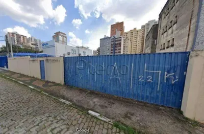 Terreno à venda e para alugar em campinas, centro, com 1018 m²