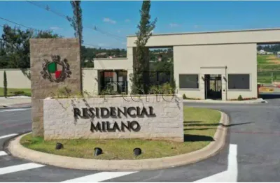 Terreno à venda com 300m² no residencial milano em indaiatuba