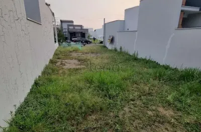 Terreno à venda com 150m² no condomínio jardim park real em indaiatuba