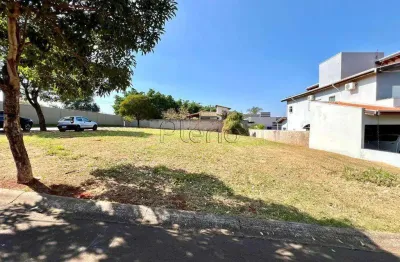 Terreno em condomínio fechado à venda na Avenida Aristóteles Costa, 1047, Jardim Fortaleza, Paulínia