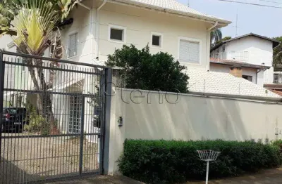 Casa com 2 quartos à venda na Rua Nazaré Paulista, 89, Chácara da Barra, Campinas