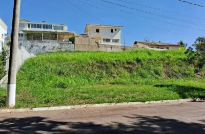 Terreno à venda com 450 m² no condomínio villaggio capriccio, louveira.