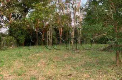 Terreno à venda com 900 m² no chácaras alpina, valinhos.