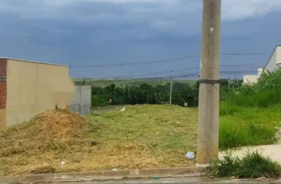 Terreno à venda em indaiatuba, jardim residencial nova veneza, com 150 m²