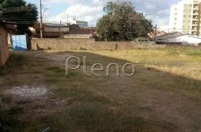 Terreno à venda na Rua João Teodoro, 621, Vila Industrial, Campinas