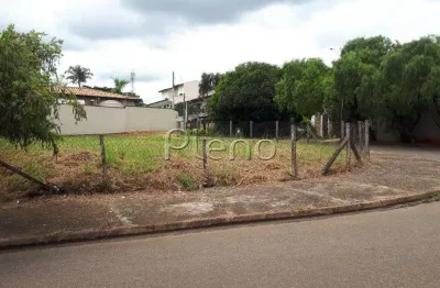Terreno à venda na Rua Severo Luiz Erbetta, 1, Parque Alto Taquaral, Campinas