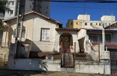 Terreno à venda na Rua Vitoriano dos Anjos, 657, Vila João Jorge, Campinas