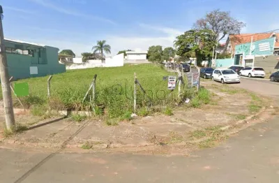 Terreno à venda na Rua Doutor Alexander Fleming, 740, Nova Campinas, Campinas