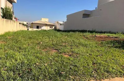 Terreno em condomínio fechado à venda no Swiss Park, Campinas 