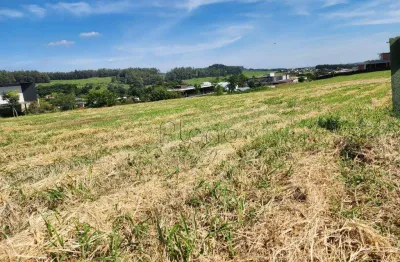Terreno em condomínio fechado à venda na Avenida Fazenda Da Grama, s/n, Fazenda da Grama, Itupeva