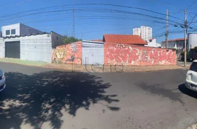 Terreno à venda na Rua Vinte e Quatro de Maio, 900, Centro, Indaiatuba