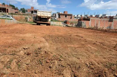 Terreno à venda em campinas, bairro das palmeiras, com 272.18 m²