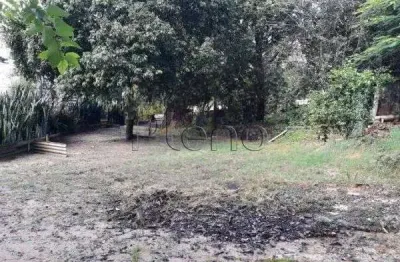 Terreno à venda na Alameda Comendador Doutor Santoro Mirone - De 00001/2 Ao Fim, 121, Pimenta, Indaiatuba