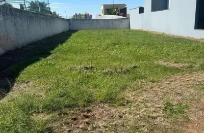 Terreno à venda em indaiatuba, jardim residencial dona lucilla, com 409.78 m²