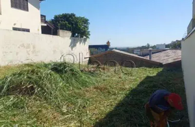Terreno à venda em campinas, jardim quarto centenário, com 320 m²