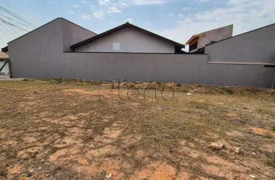 Terreno à venda em indaiatuba, jardim beija flor, com 214.75 m²