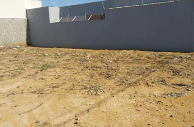 Terreno à venda em indaiatuba, jardim residencial nova veneza, com 150 m²