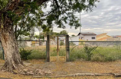 Terreno à venda em indaiatuba, parque barnabé, com 574.91 m²