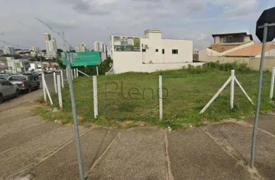 Terreno comercial à venda na Avenida Fábio Ferraz Bicudo, 4, Jardim Esplanada, Indaiatuba