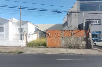 Terreno à venda na Rua Doutor Otávio Mendes, 523, Botafogo, Campinas