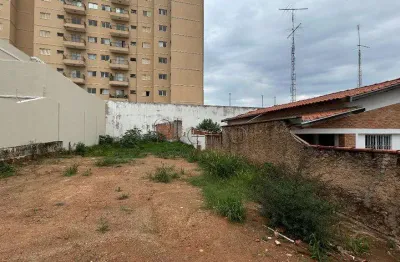 Terreno à venda na Rua Treze de Maio, 47, Centro, Indaiatuba
