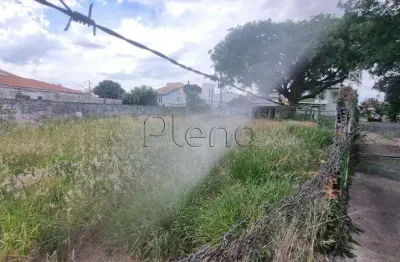 Terreno à venda na Rua Humberto Milani, 4, Chácara Areal, Indaiatuba