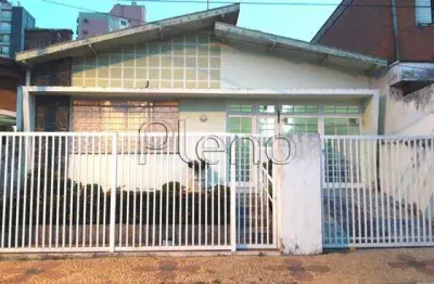 Casa com 2 quartos à venda na Rua Heitor Leme de Paula, 123, Cambuí, Campinas