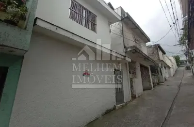Casa com 2 quartos à venda na Trv. José Benedito Da Veiga, Jardim Japão, São Paulo