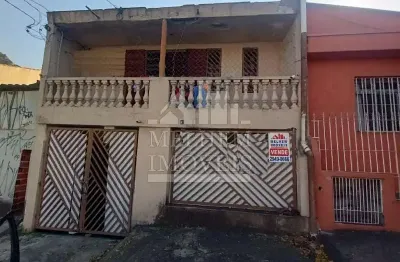 Casa com 2 quartos à venda na Rua Segundo-Sargento Geraldo Berti, Parque Novo Mundo, São Paulo
