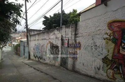 Ponto comercial para alugar na Trv. Pedro Antônio De Alarcon, Vila Maria Alta, São Paulo